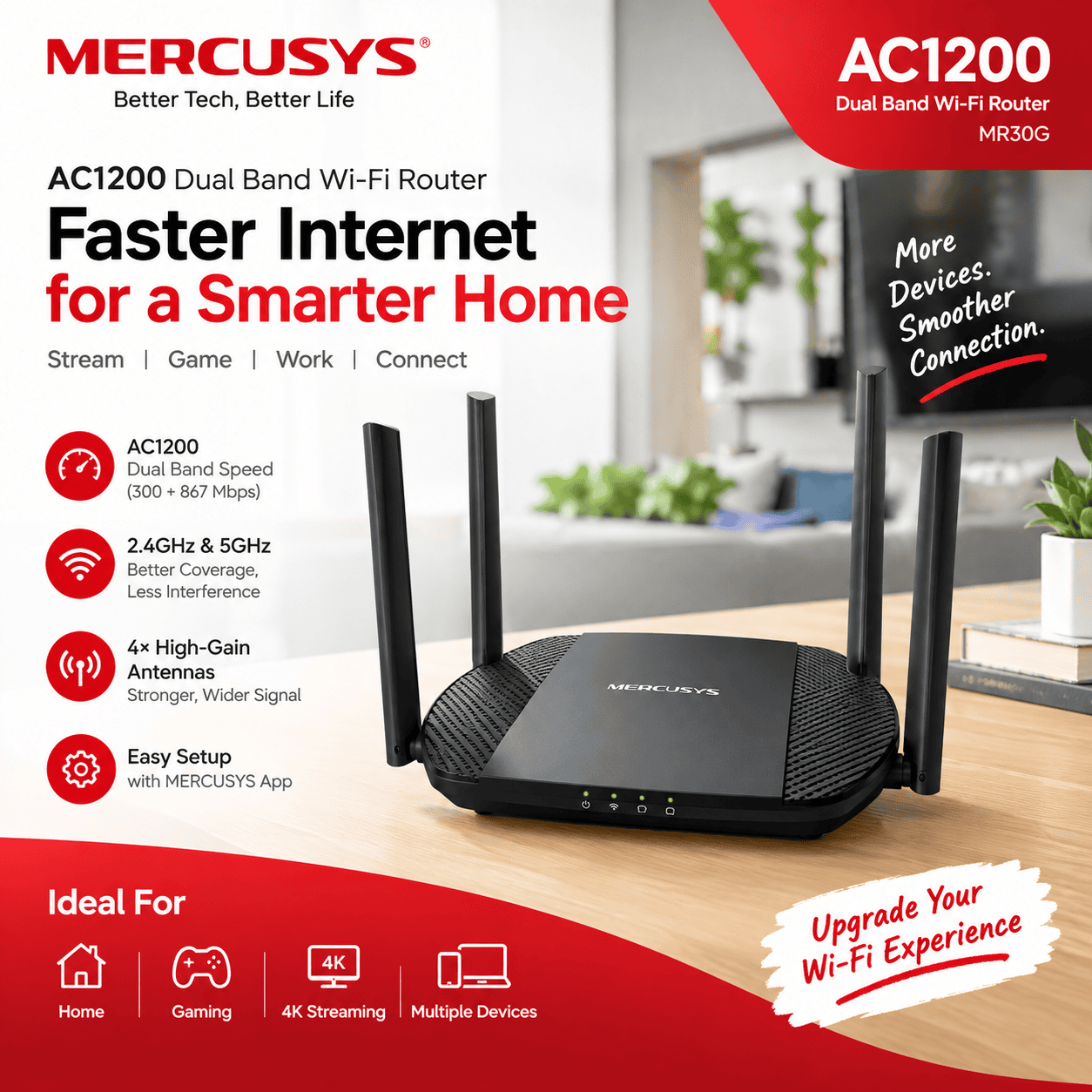 Mercusys MR30G AC1200 Dual Band Wi-Fi Router Front View Mercusys MR30G Router Ports and Connectivity Back Side Mercusys MR30G AC1200 Router Box Package Contents Mercusys Router Setup Interface on Mobile App Mercusys MR30G AC1200 Dual Band Wi-Fi Router Front View Mercusys MR30G Router Ports and Connectivity Back Side Mercusys MR30G AC1200 Router Box Package Contents Mercusys Router Setup Interface on Mobile App
